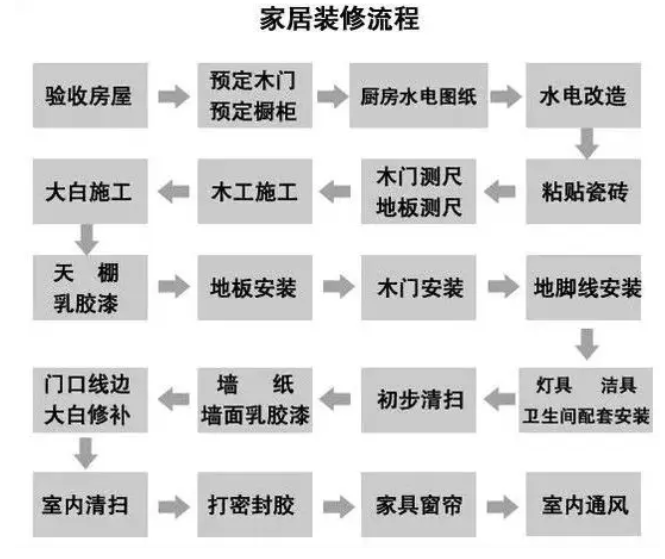 http://www.58495797.cn/